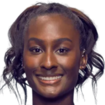 篮签下NB 篮签下NB