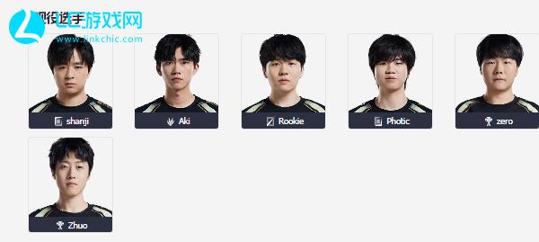 过去几个赛 过去几个赛