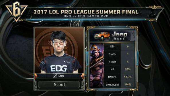 业叙事空间 业叙事空间