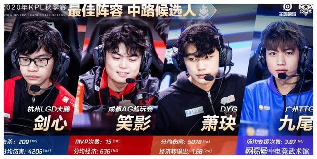 通常会在后 通常会在后